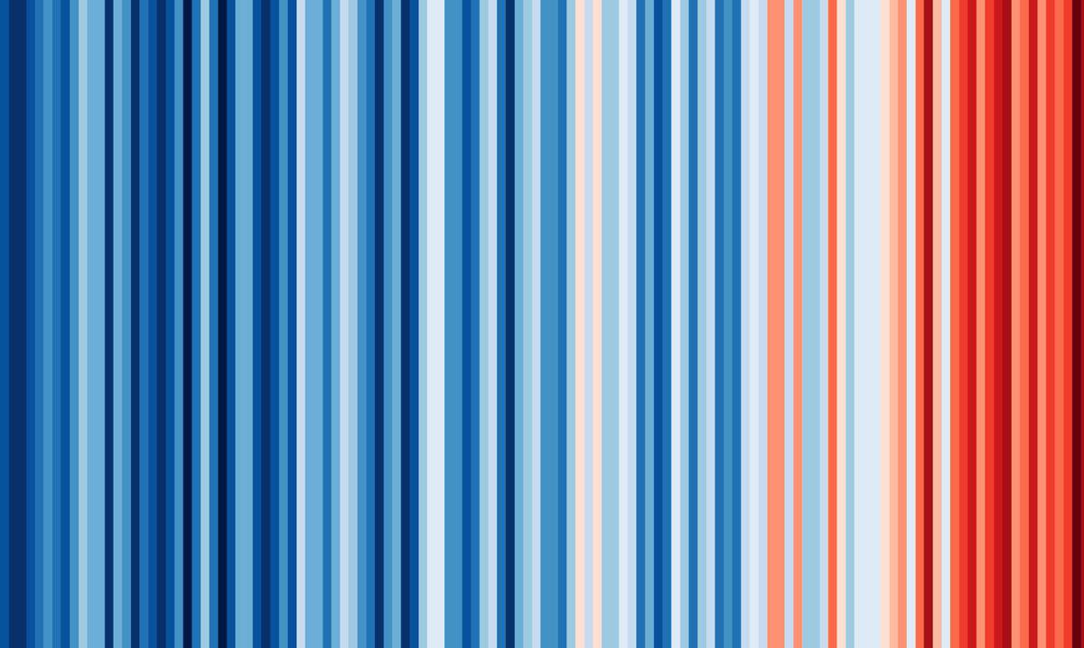 Puerto Rico “warming bars” highlight hotter days