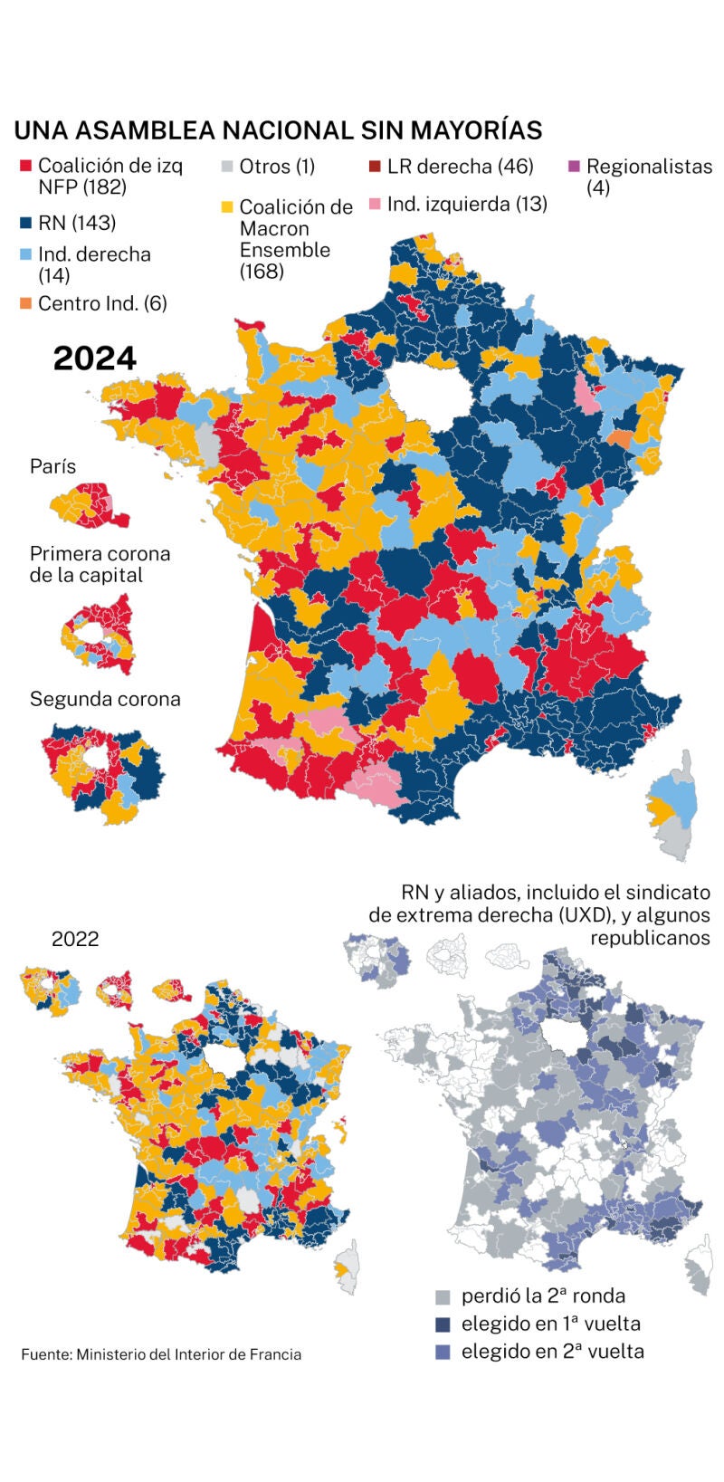 France 2024 election results
