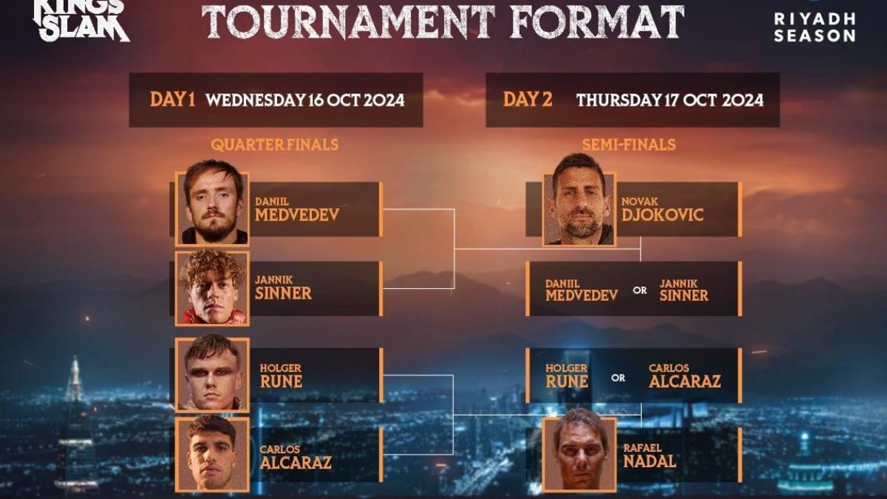 What they haven't told you about the 'Six Kings Slam': Nadal influenced the date, the promoter is the owner of UD Almería...