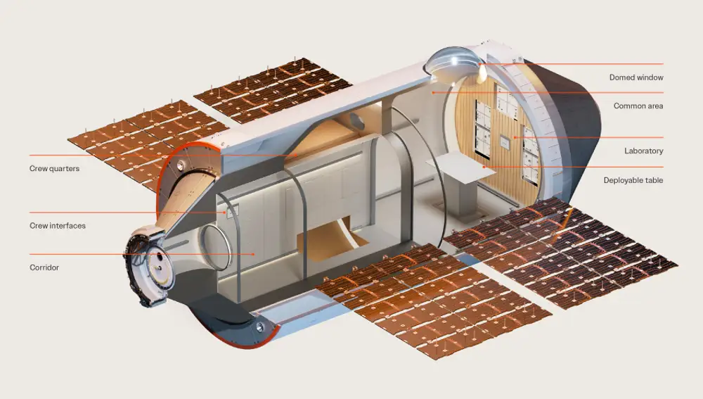 This will be the future Vast space station