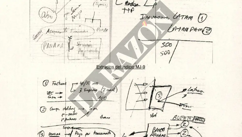 The manuscript of their businesses prepared by the former UDEF chief