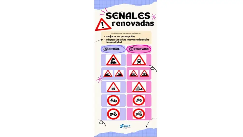 Renewed traffic signals