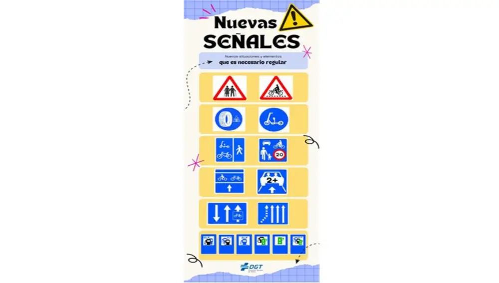 New DGT traffic signals