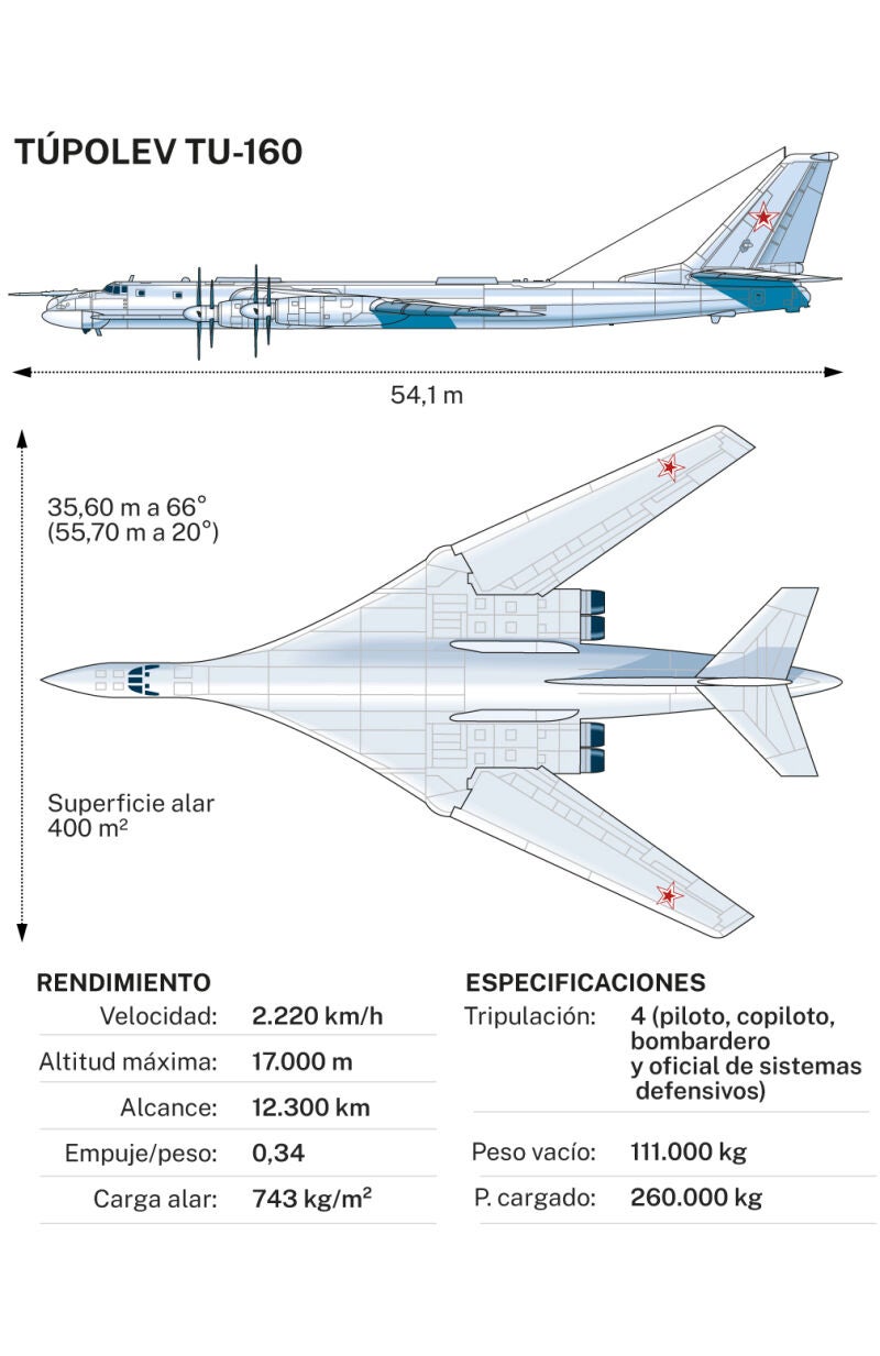 TU-160