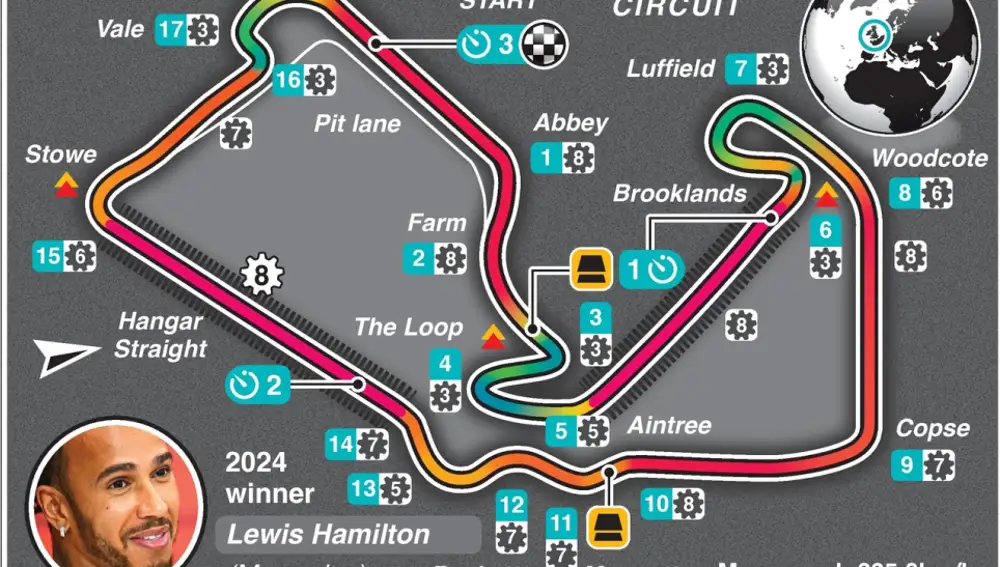 Great Britain GP