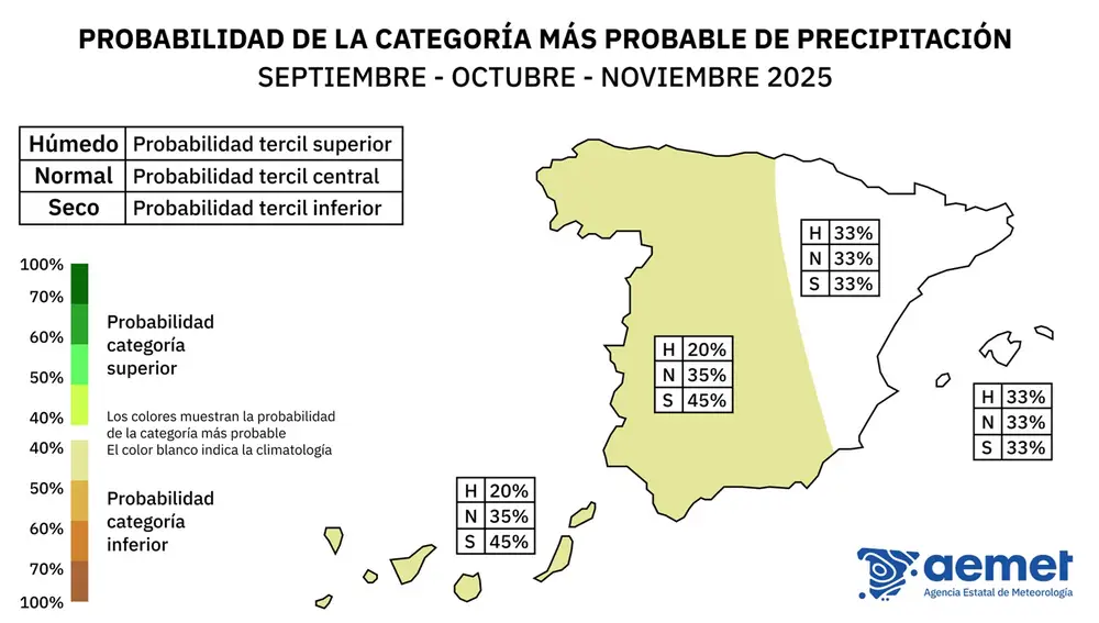 Probability of rainfall in autumn of 2025 according to the Aemet