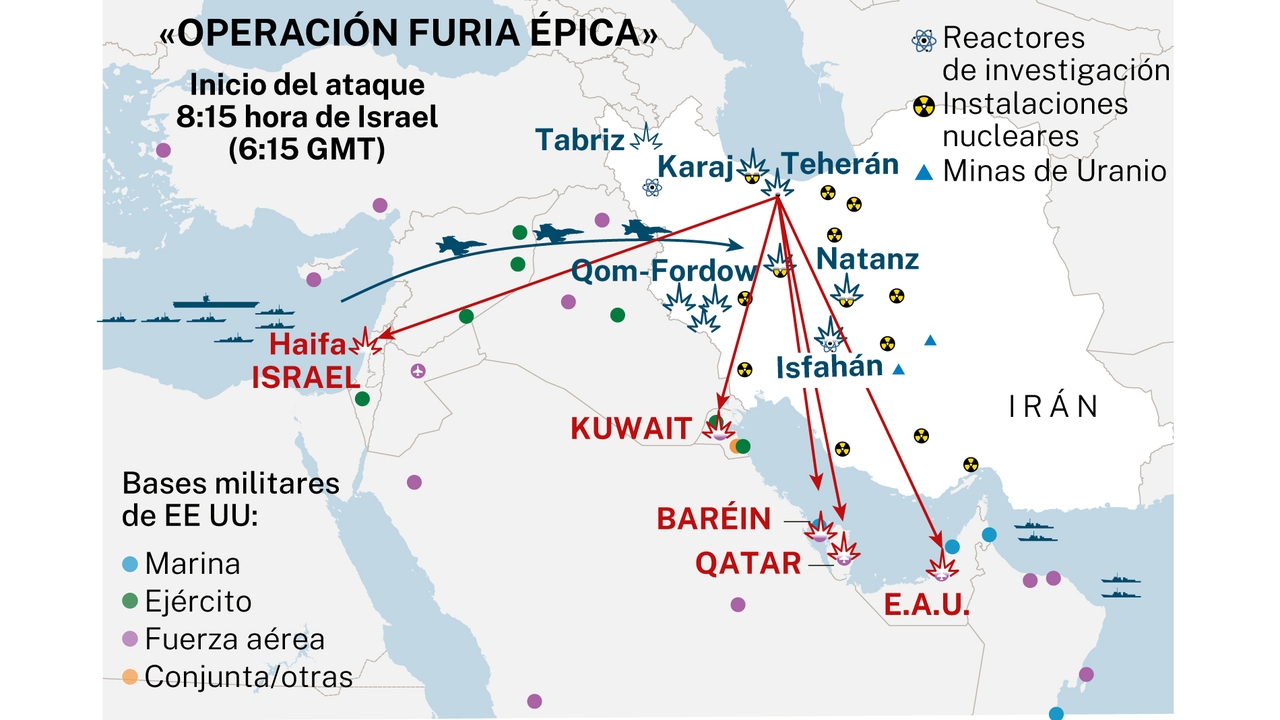 This is how the operation against Iran that makes the Middle East tremble was designed