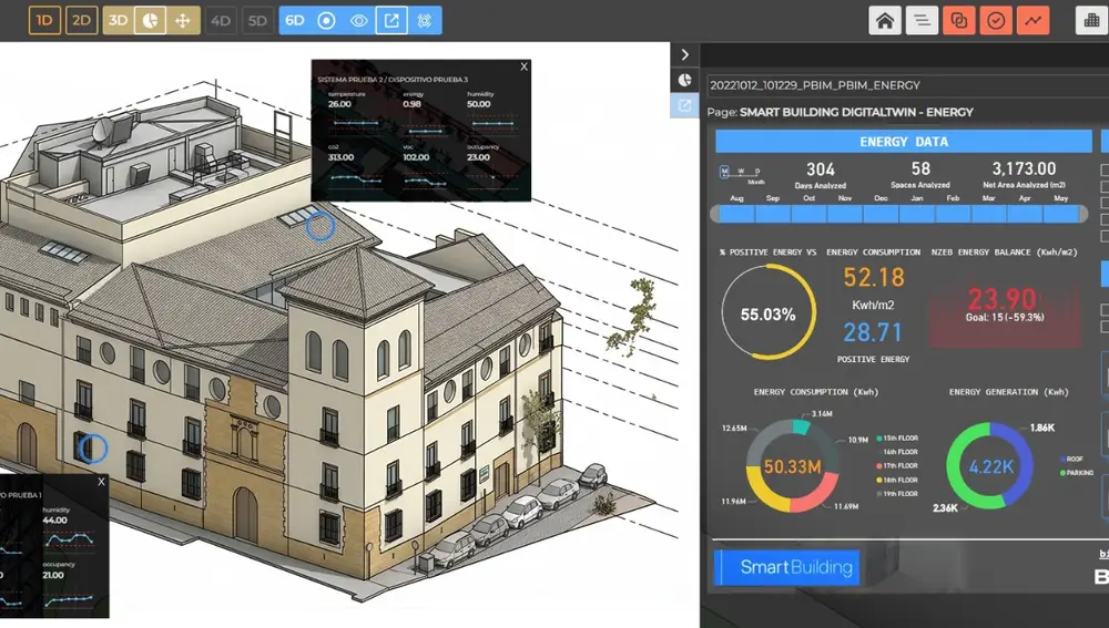 3D digitization of a building
