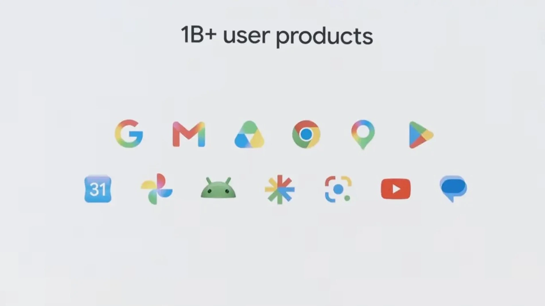 The 13 Google products with more than 1,000 million users each and other figures given at Google I/O