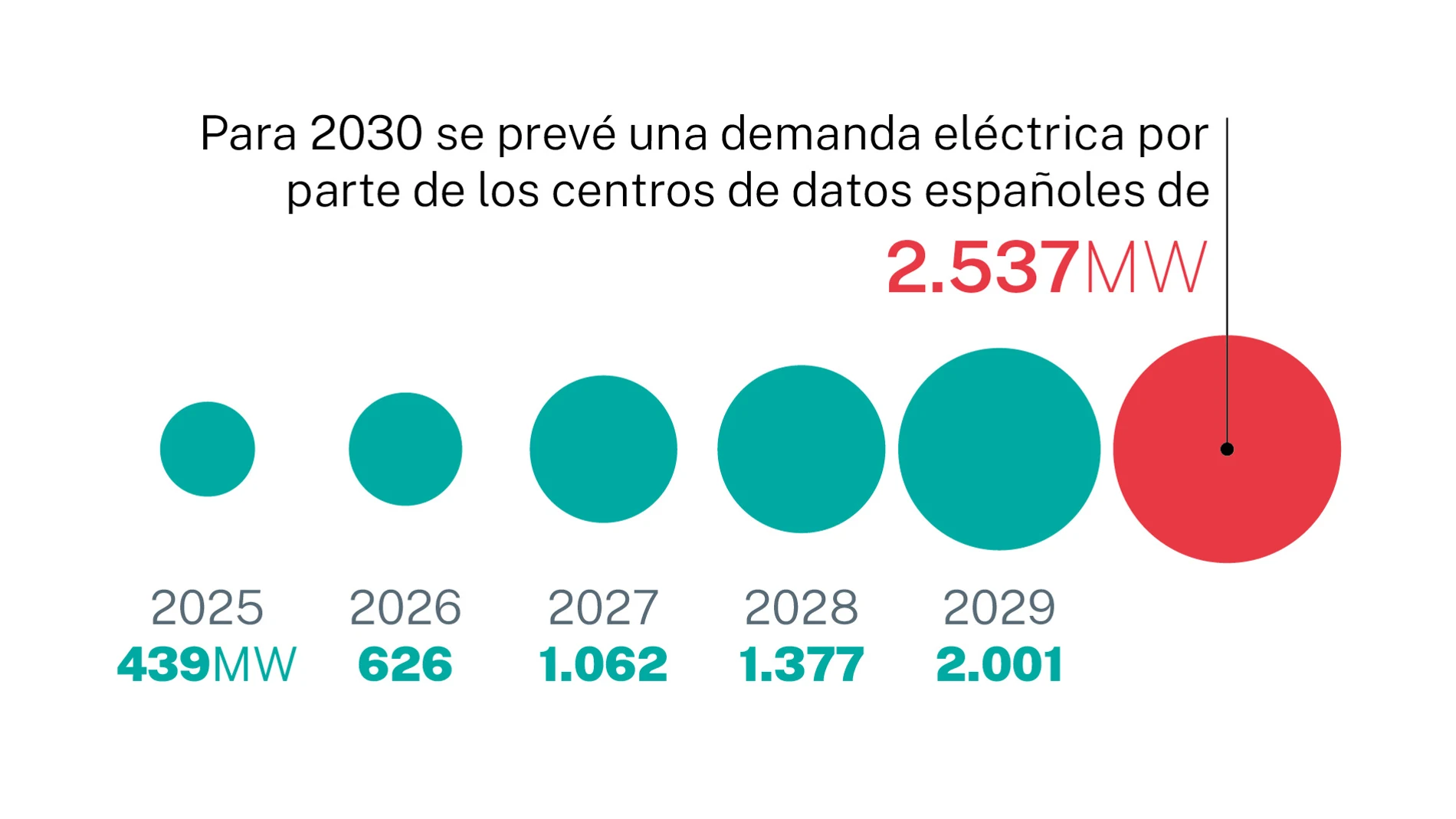 Mature technologies and emerging solutions for the energy transition