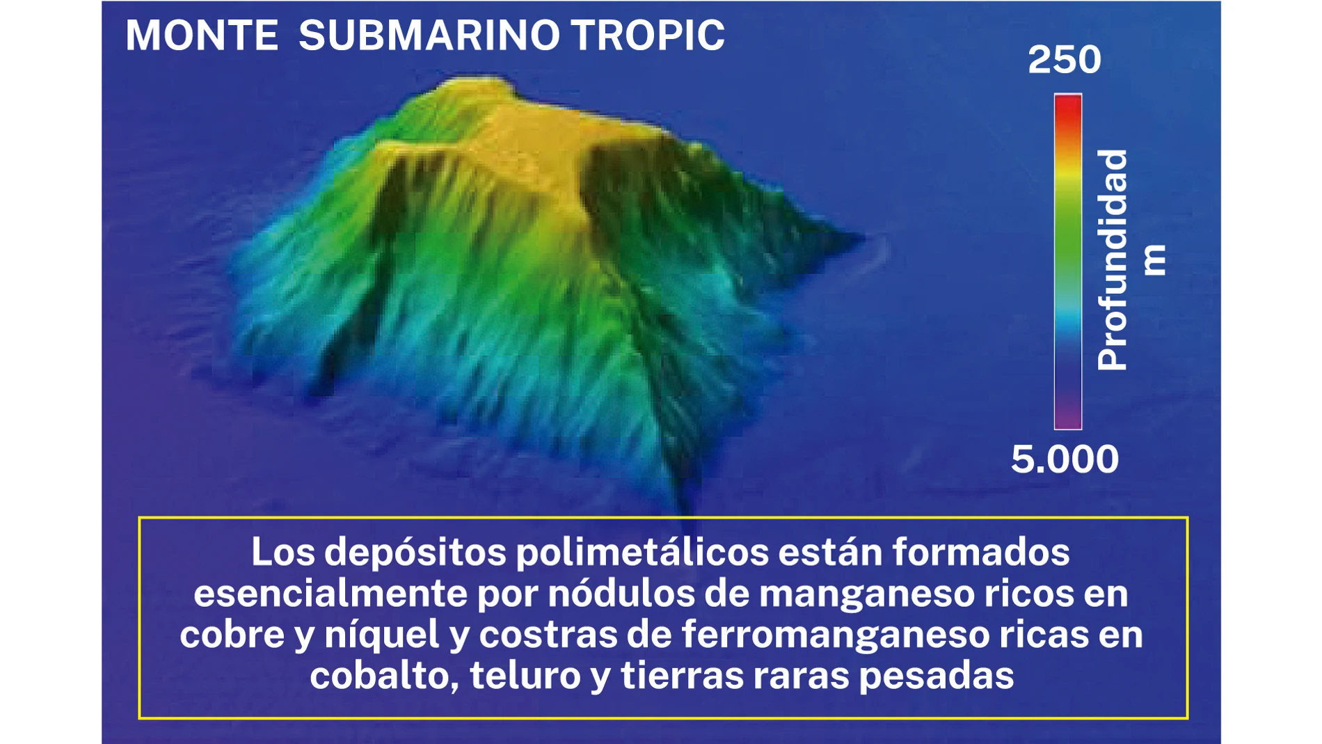Mount Tropic, an underwater treasure in dispute
