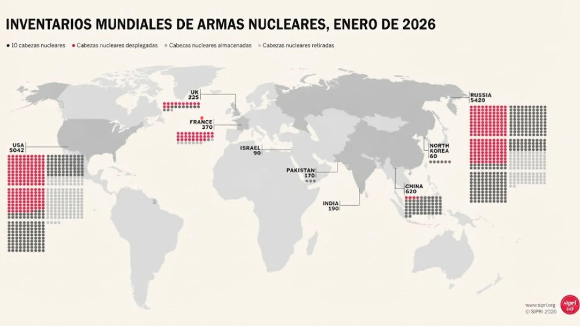 Latest nuclear report: There are fewer nuclear weapons in total, but more available to be used