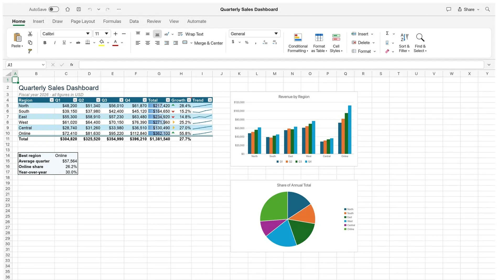 Angry developer who created free clones of Adobe apps now releases alternatives to Word, Excel and PowerPoint